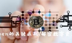 钱包与ImToken的关键区别：